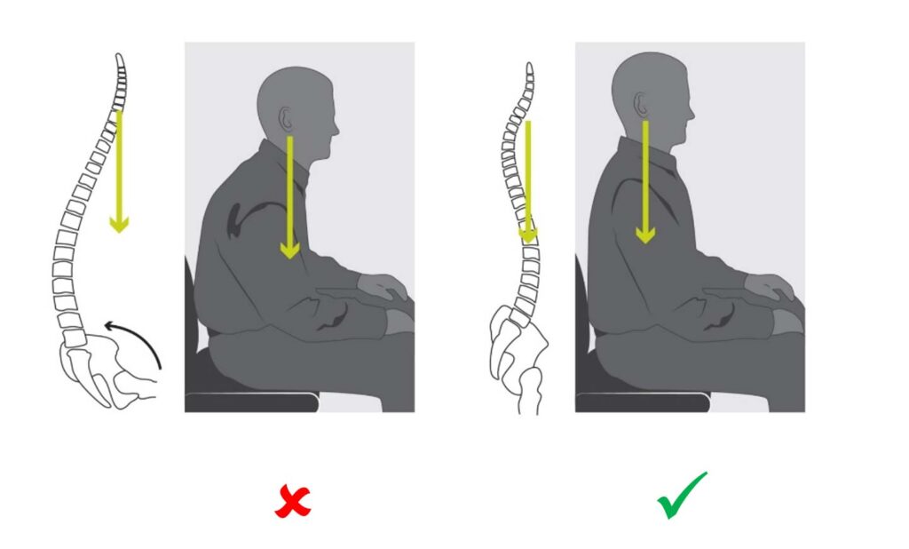 How To Get Rid Of Hunched Neck Best Exercises to Correct a Hunchback aka Dowager’s Hump - Ergoworks